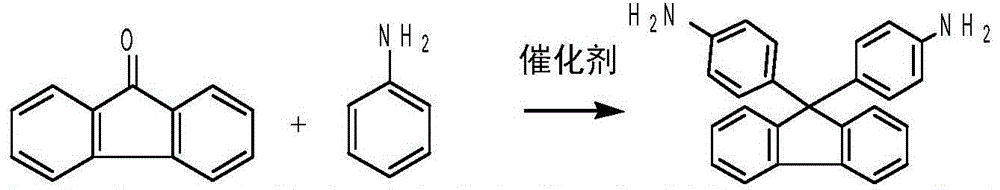 Method for clean preparation of alkyl substituted diamine fluorene compound