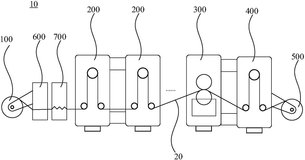 Multifunctional packaging and printing combined machine and printing method thereof