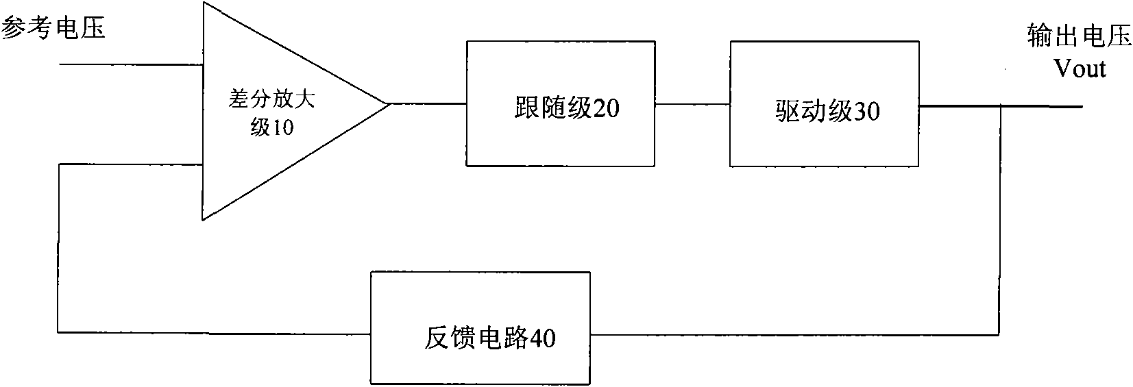 Voltage stabilizer