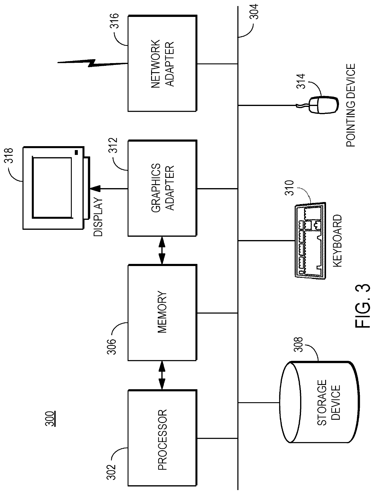 Adaptive bidding for networked advertising