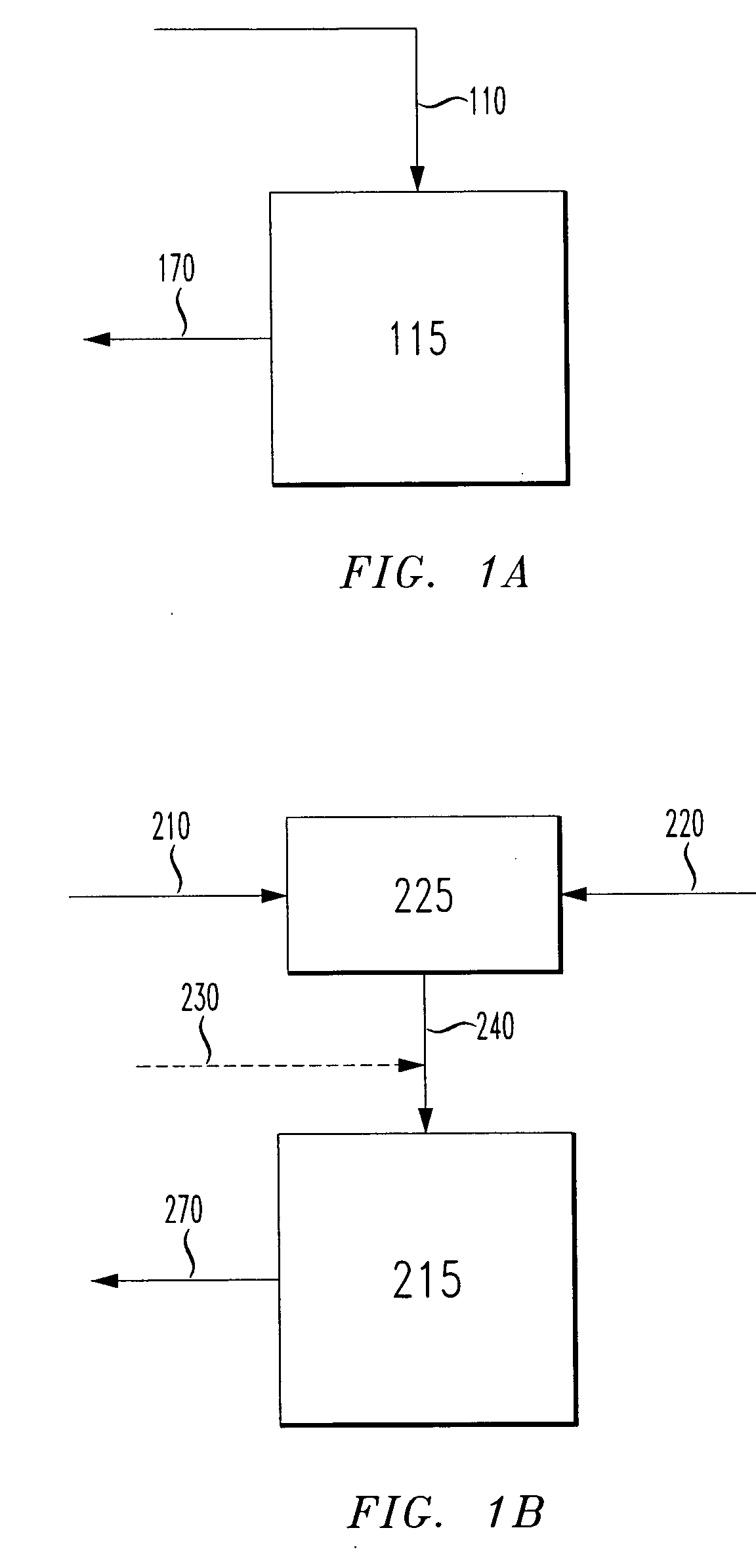 Methods of preparation of an olefin oligomerization catalyst