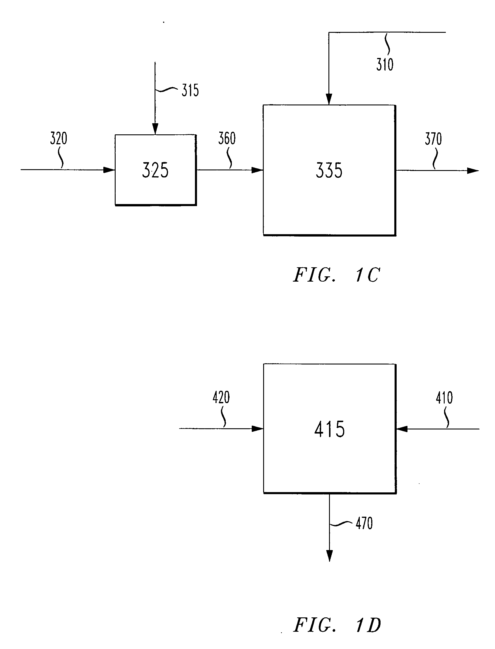 Methods of preparation of an olefin oligomerization catalyst