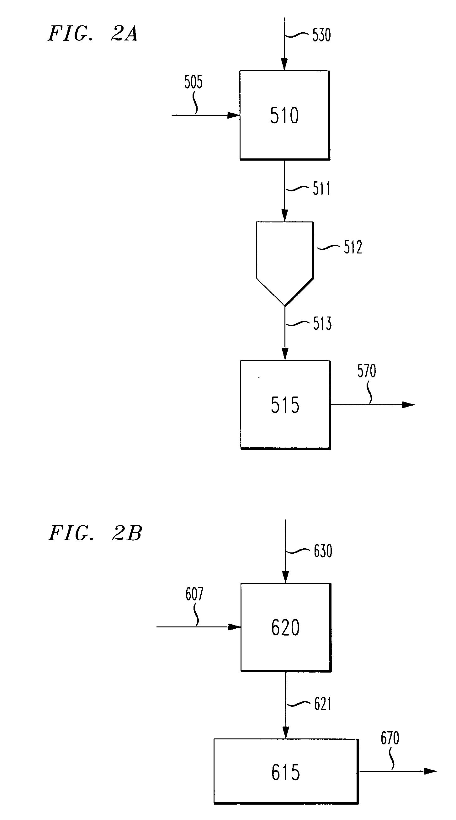 Methods of preparation of an olefin oligomerization catalyst