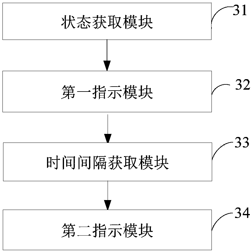 Motion control method and device of robot and robot