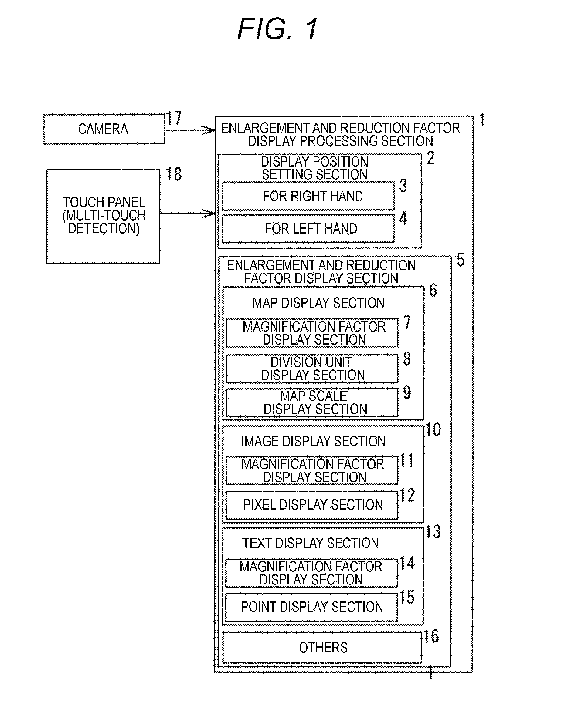 Method for displaying scale for enlargement and reduction operation, and device therefor