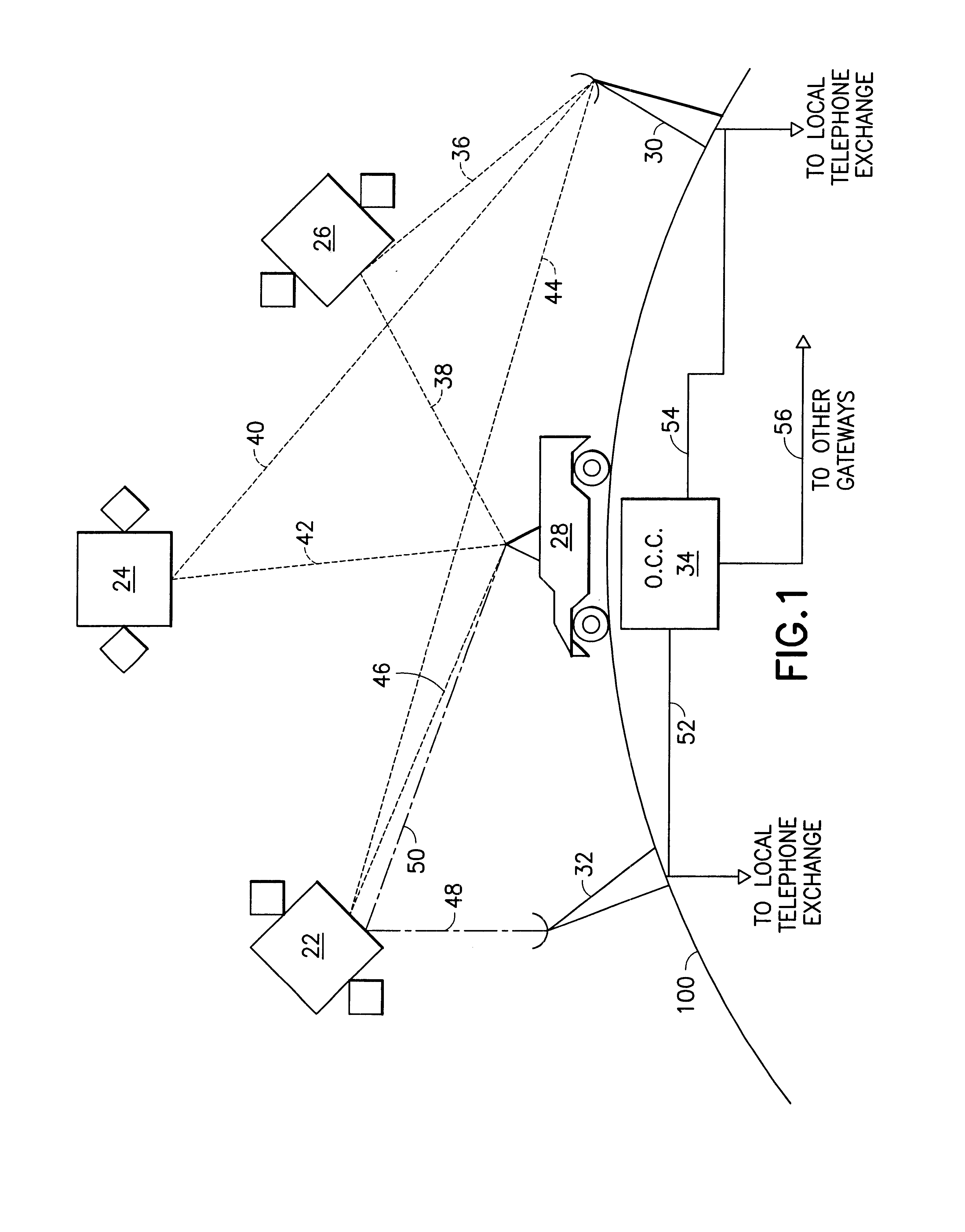 Channel frequency allocation for multiple-satellite communication network