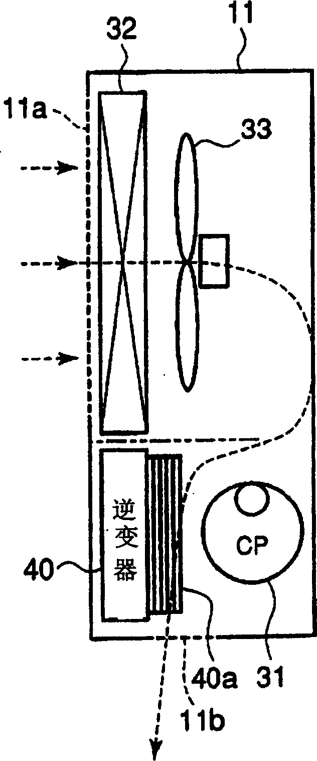 Refrigerating apparatus for use in a refrigerator car