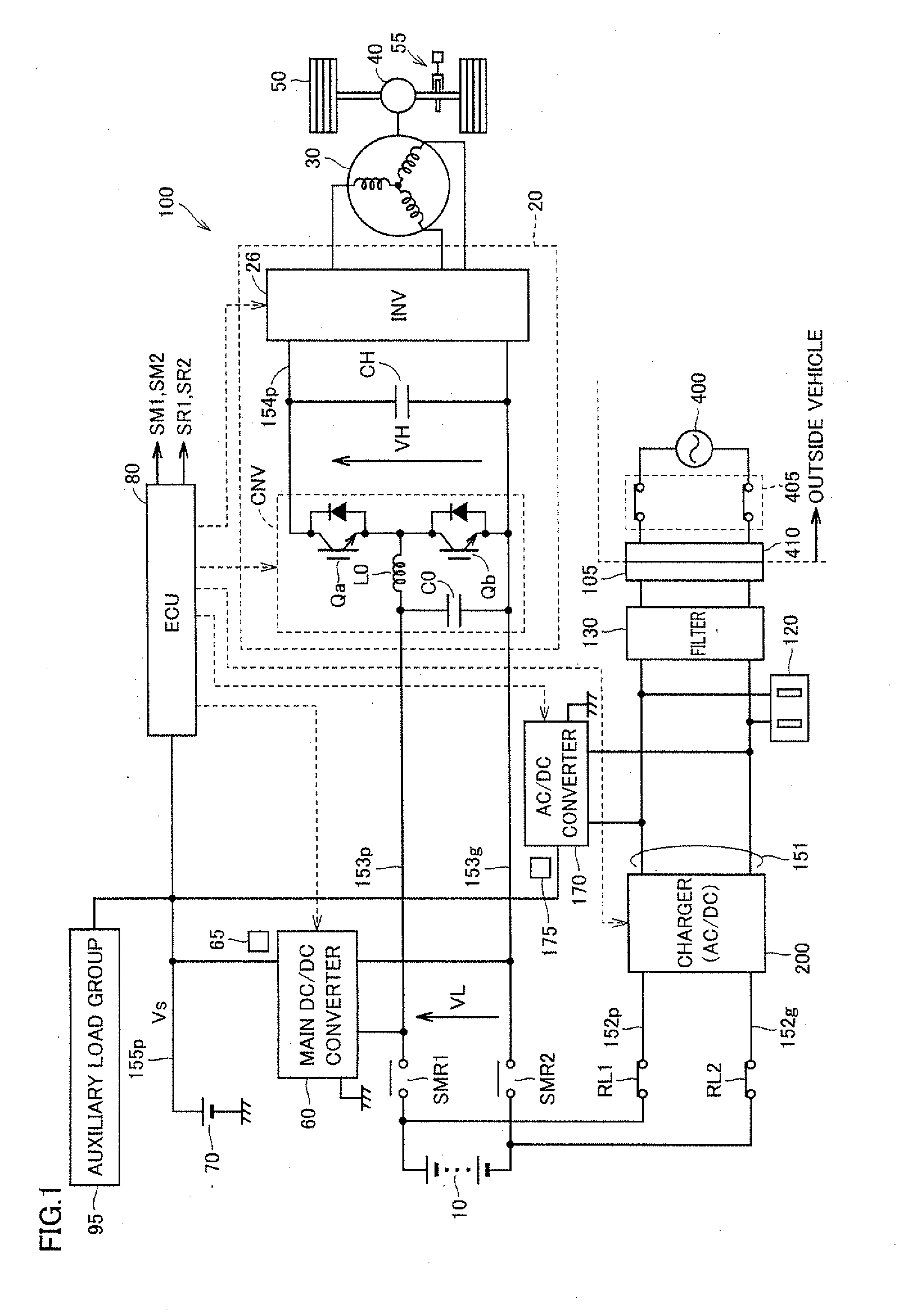 Power source apparatus for electrically powered vehicle and control method therefor