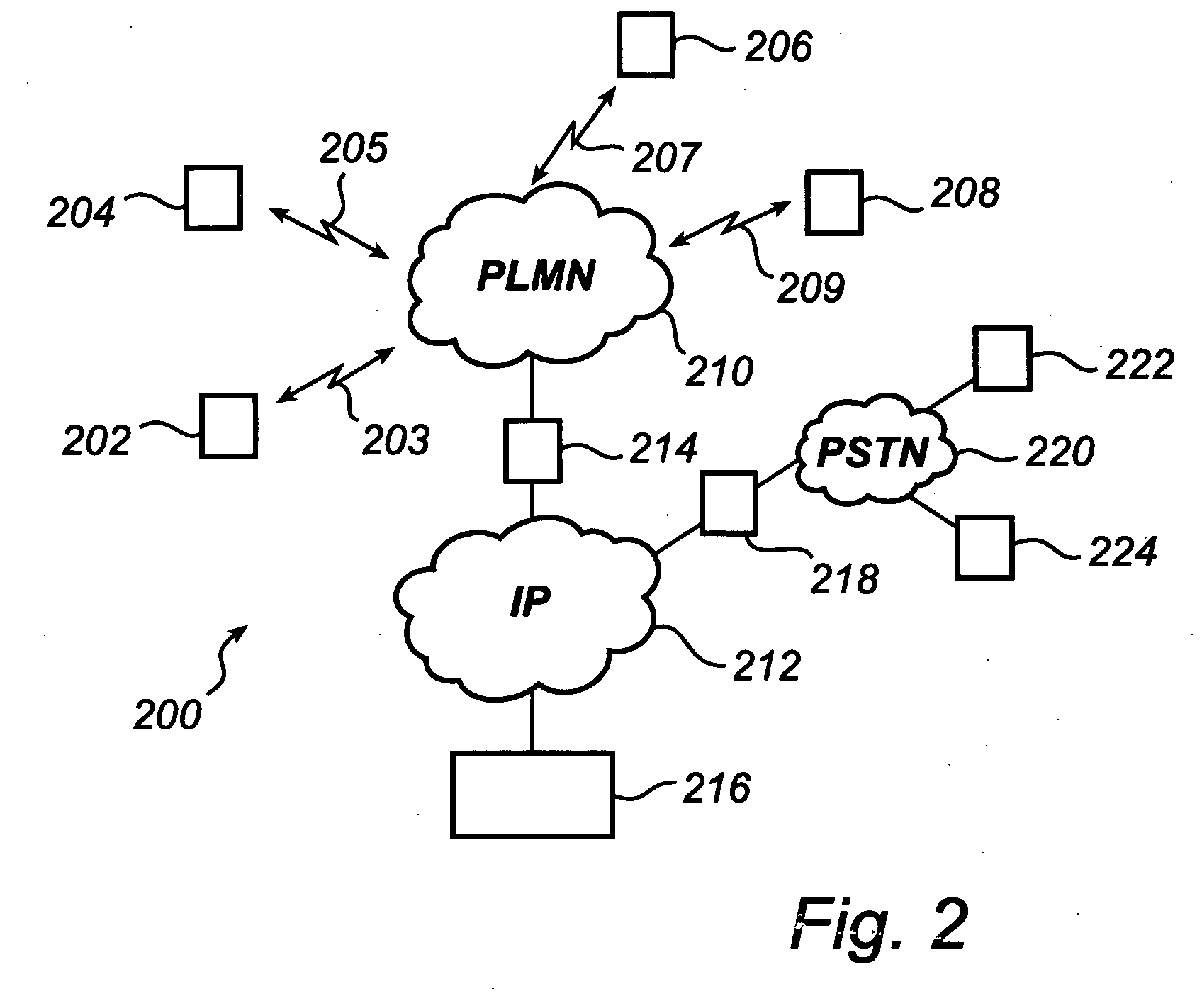 Mobile communications terminal and method