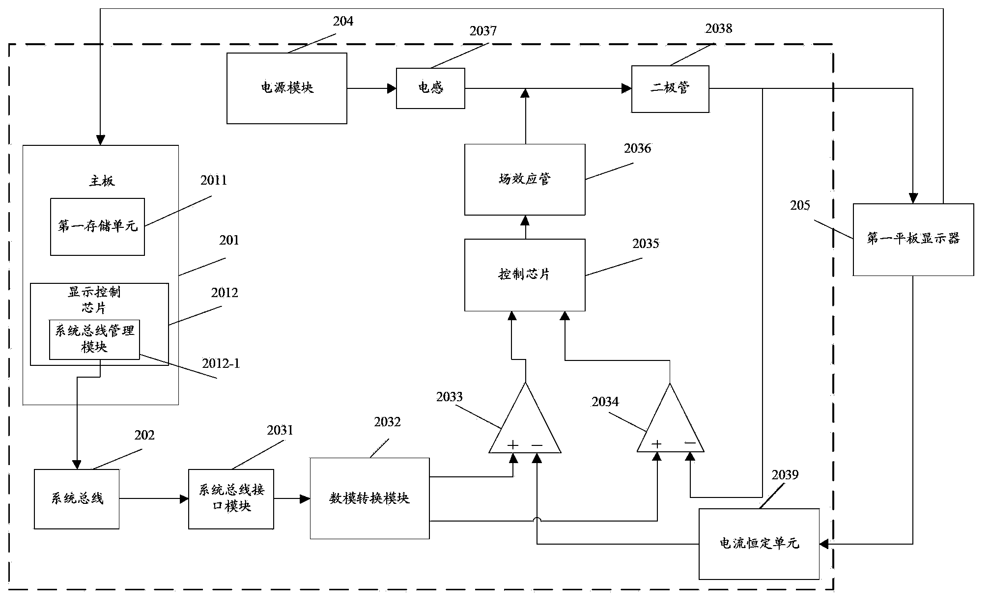 Driving method and electronic device