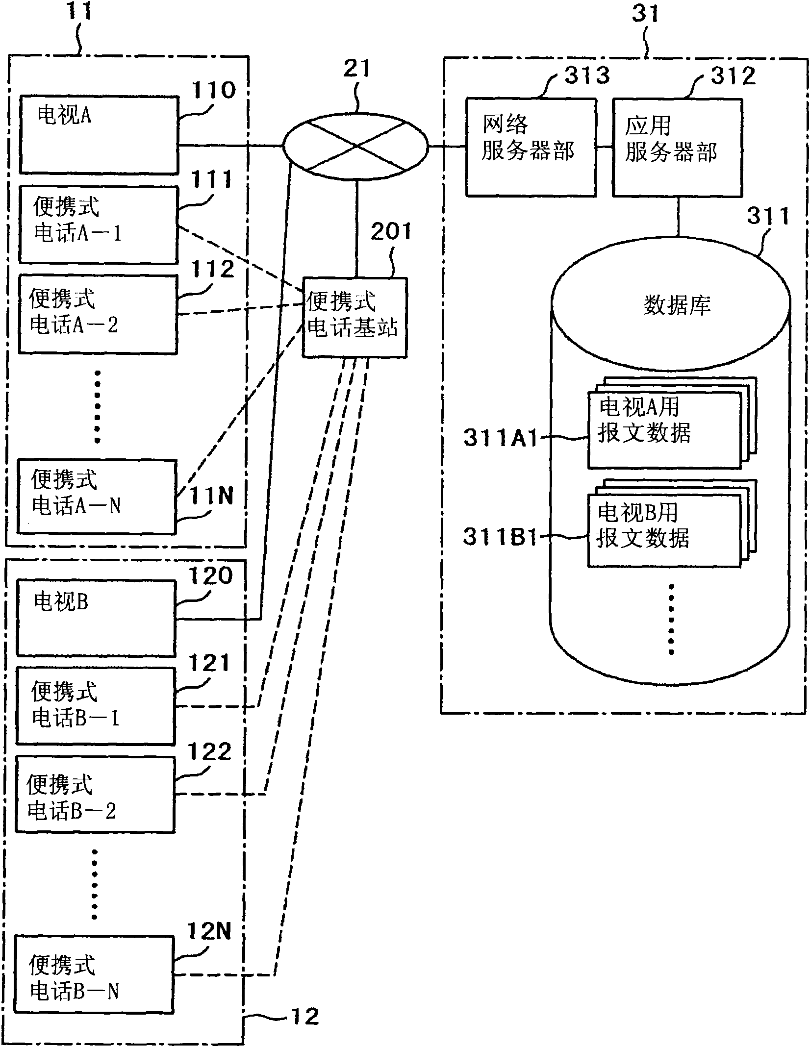 Bulletin board system, terminal device of bulletin board system, and server device of bulletin board system