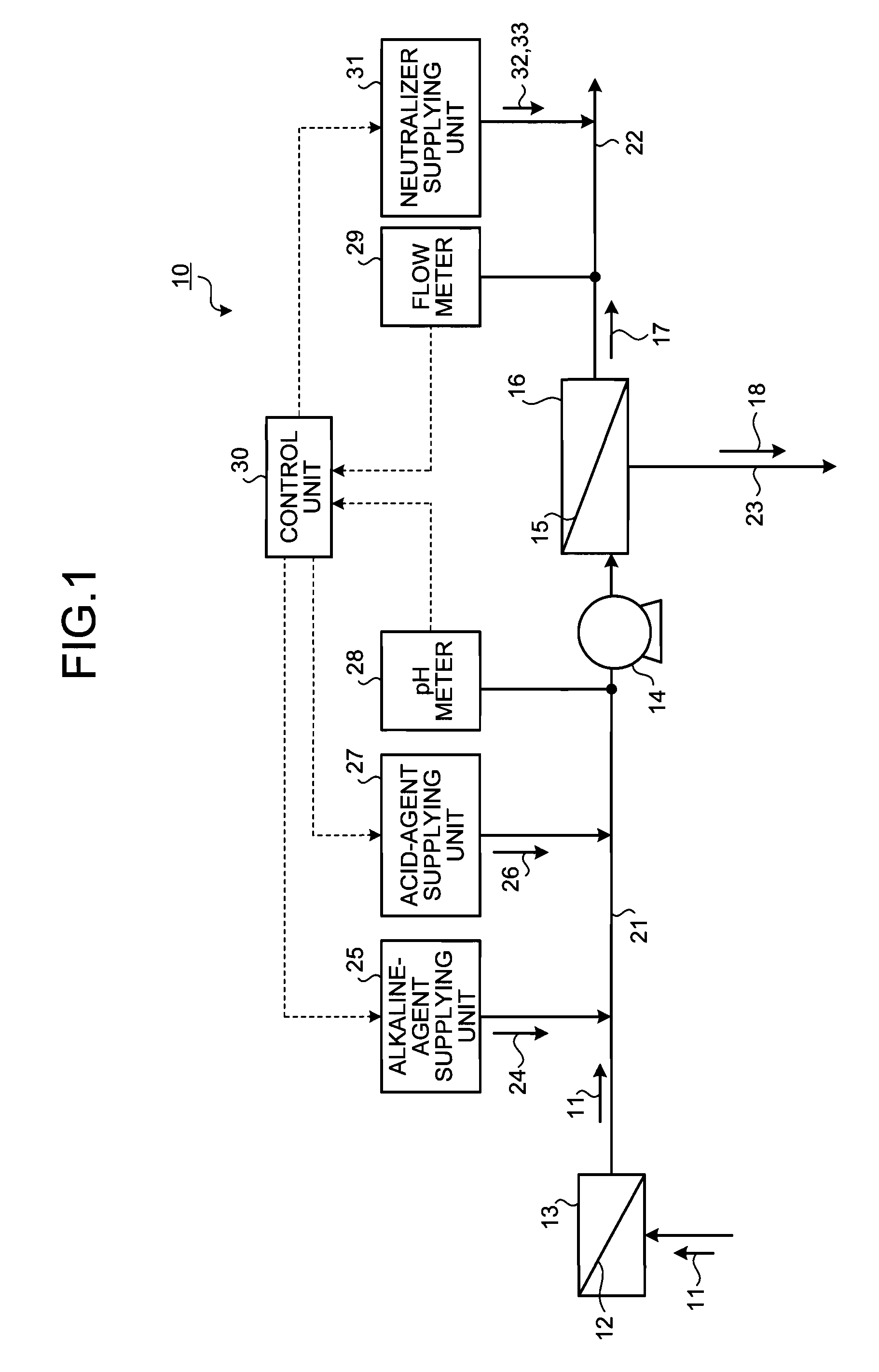 Method of cleaning filtration membrane