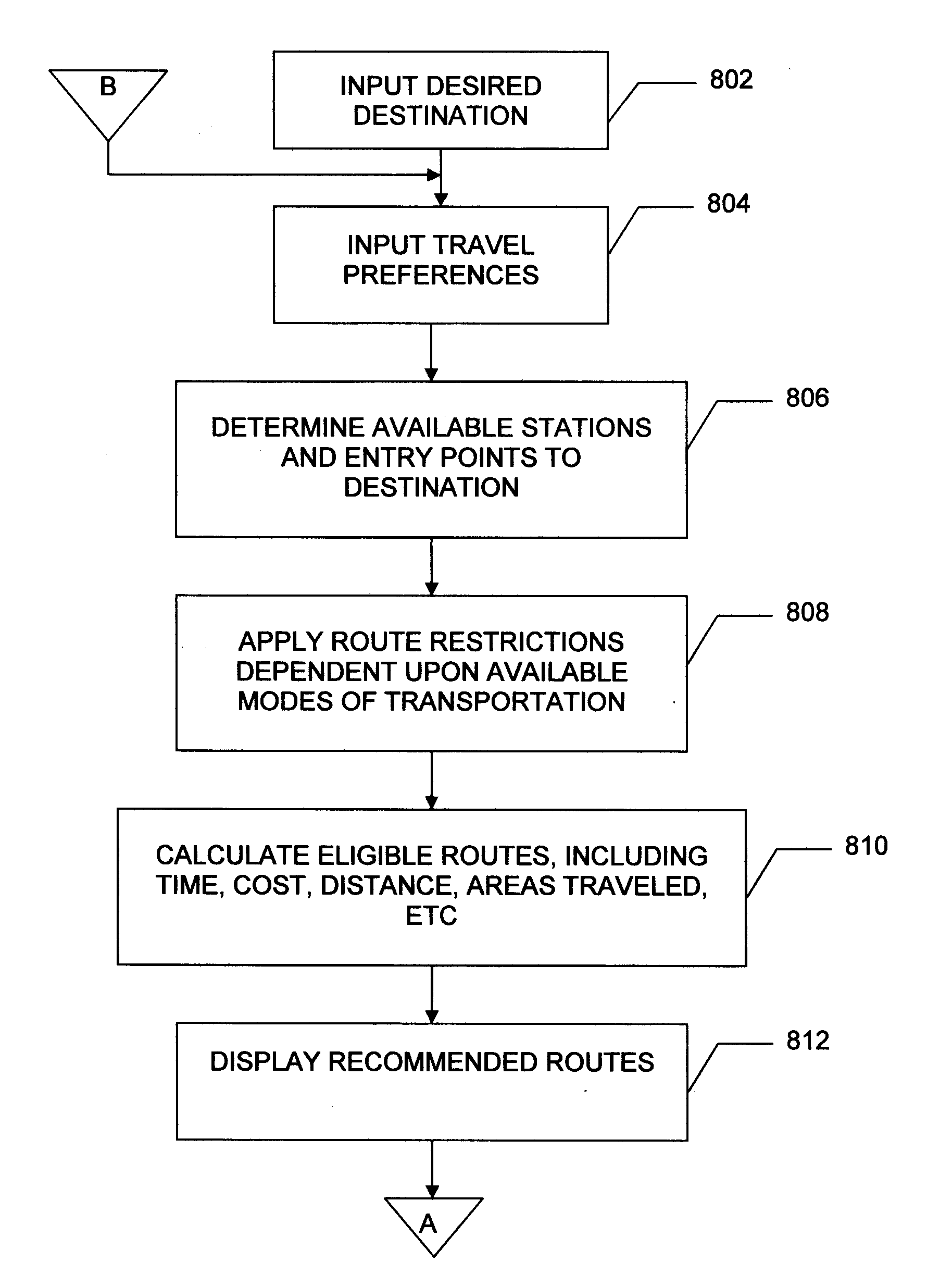 Travel guide and schedule-based routing device and method