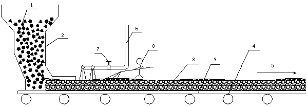 Method for preventing high-temperature fallen material from scalding conveyor belt