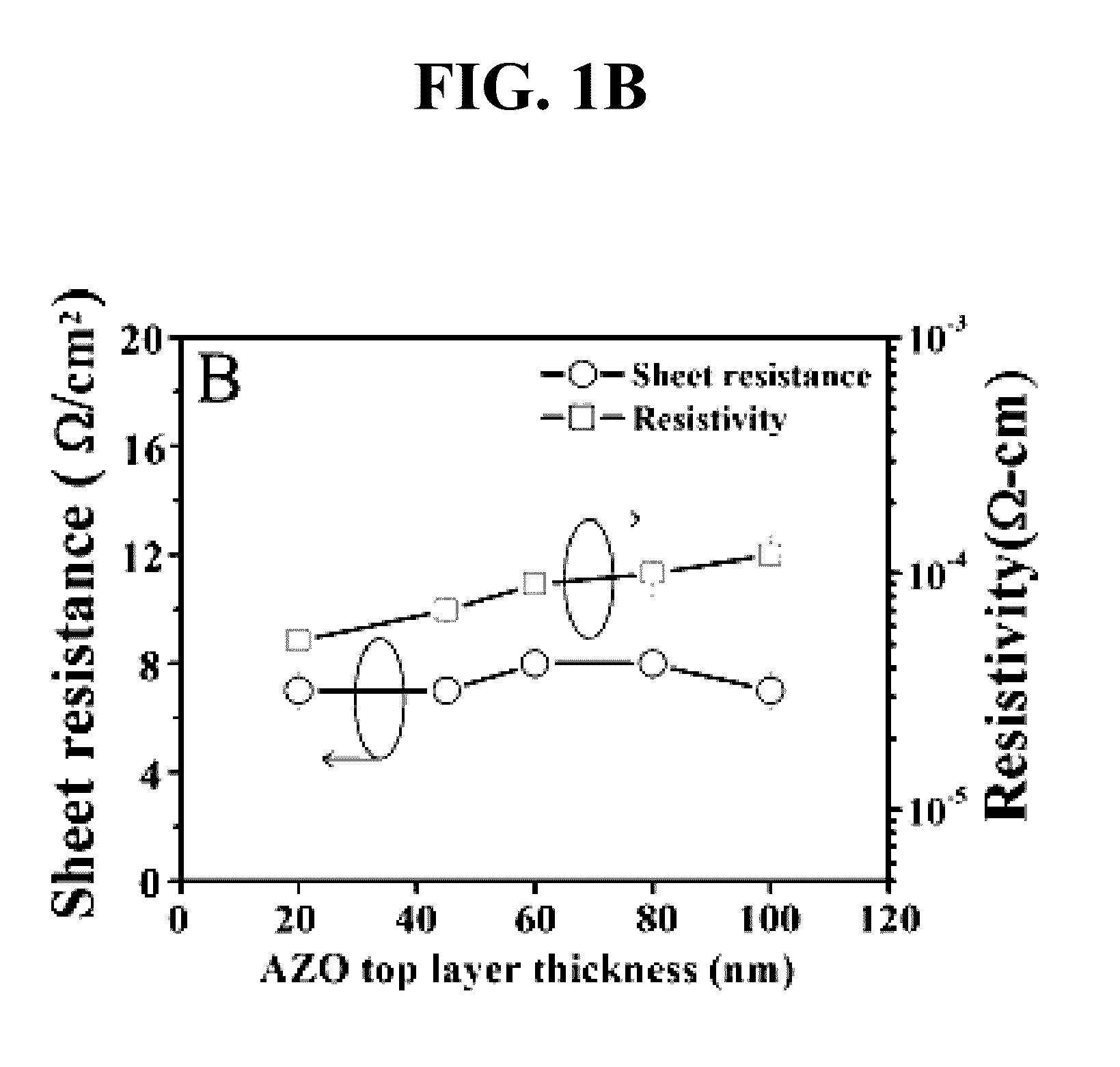 Optically transmissive antimicrobial glass with shielding effect for electromagnetic wave