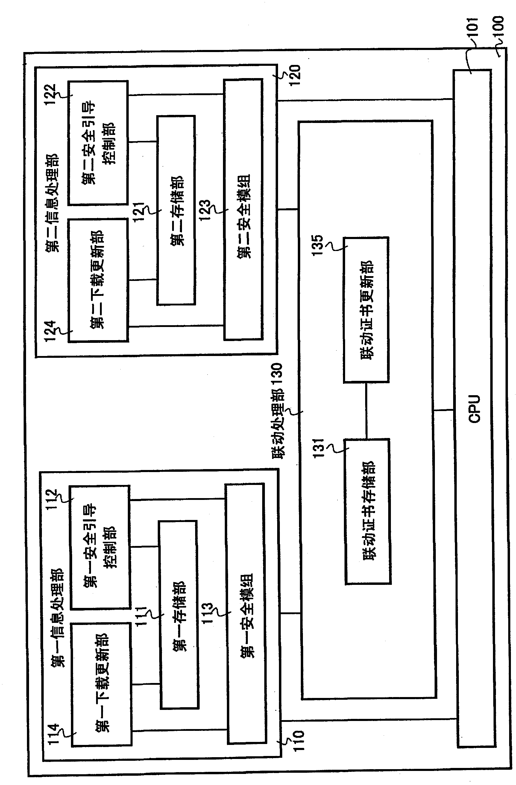Information processing device, information processing method, and computer program and integrated circuit for the realization thereof