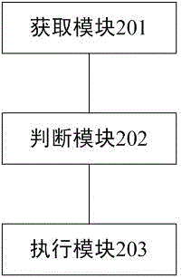Method for switching 2D and 3D modes of television side and television