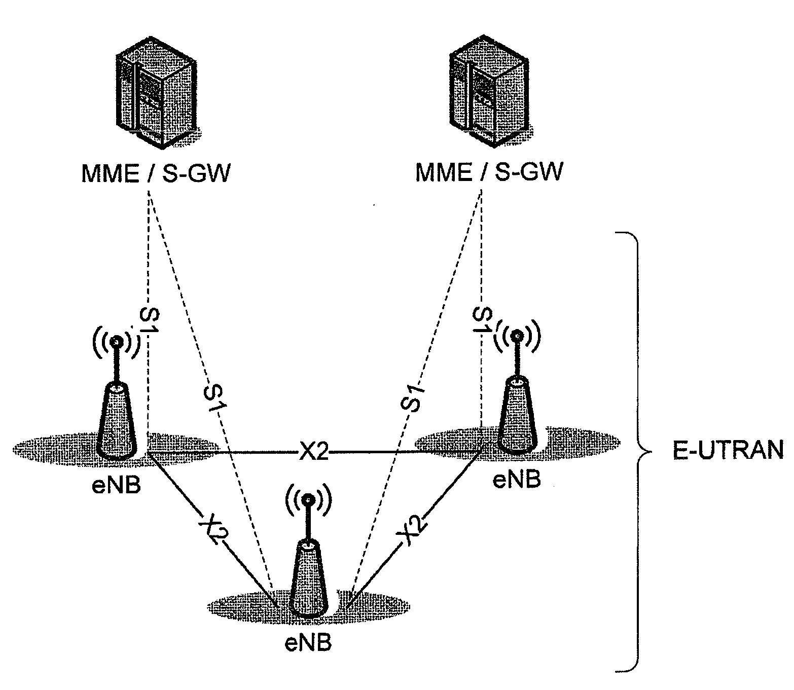 Method for transmitting scheduling request effectively in wireless communication system