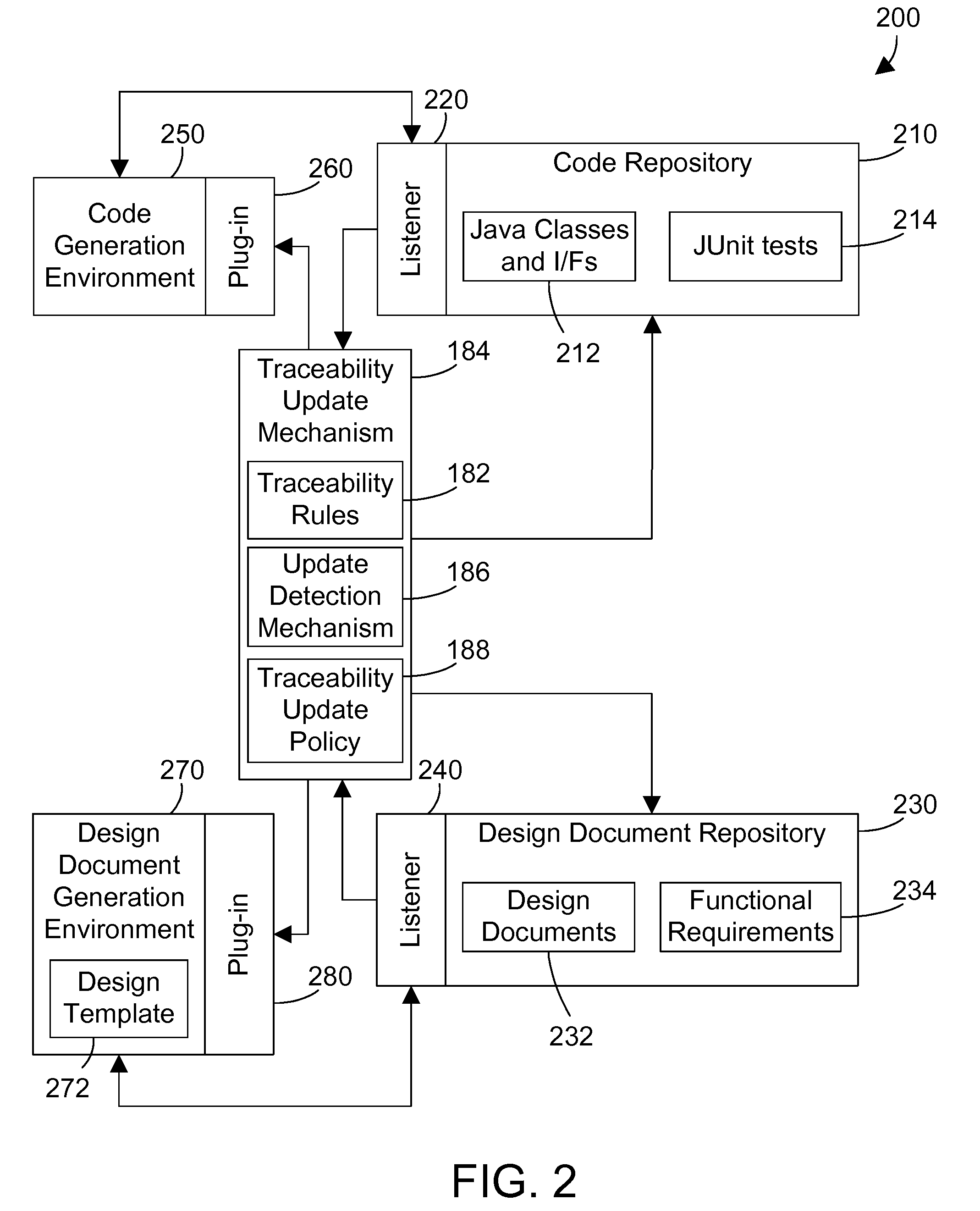 Content management system for computer software with dynamic traceability between code and design documents