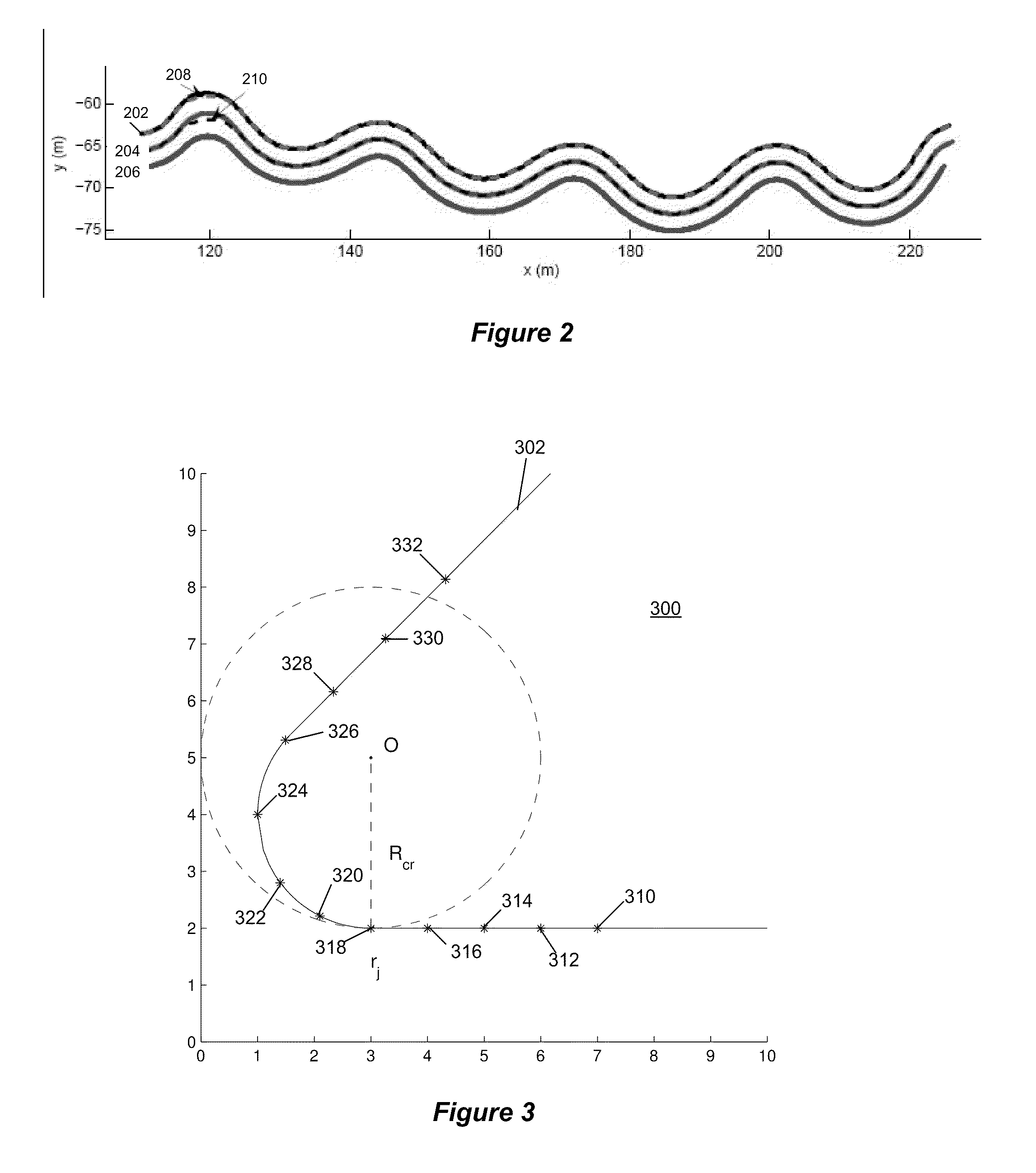 Method for generating offset paths for ground vehicles