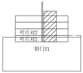 Method for reducing influence of fixed-lead-door-field lead door in-place error on planned dose