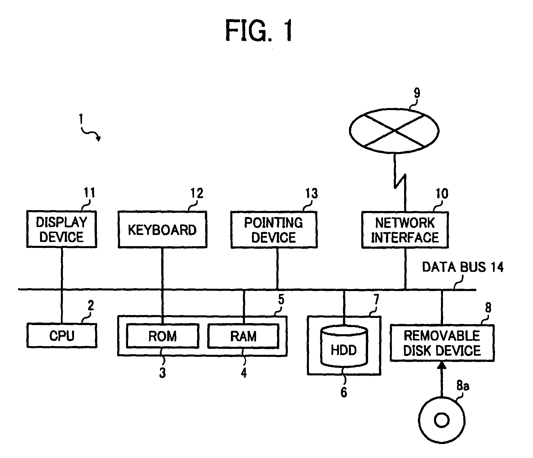 Data processing apparatus, method, and computer program product for user objective prediction