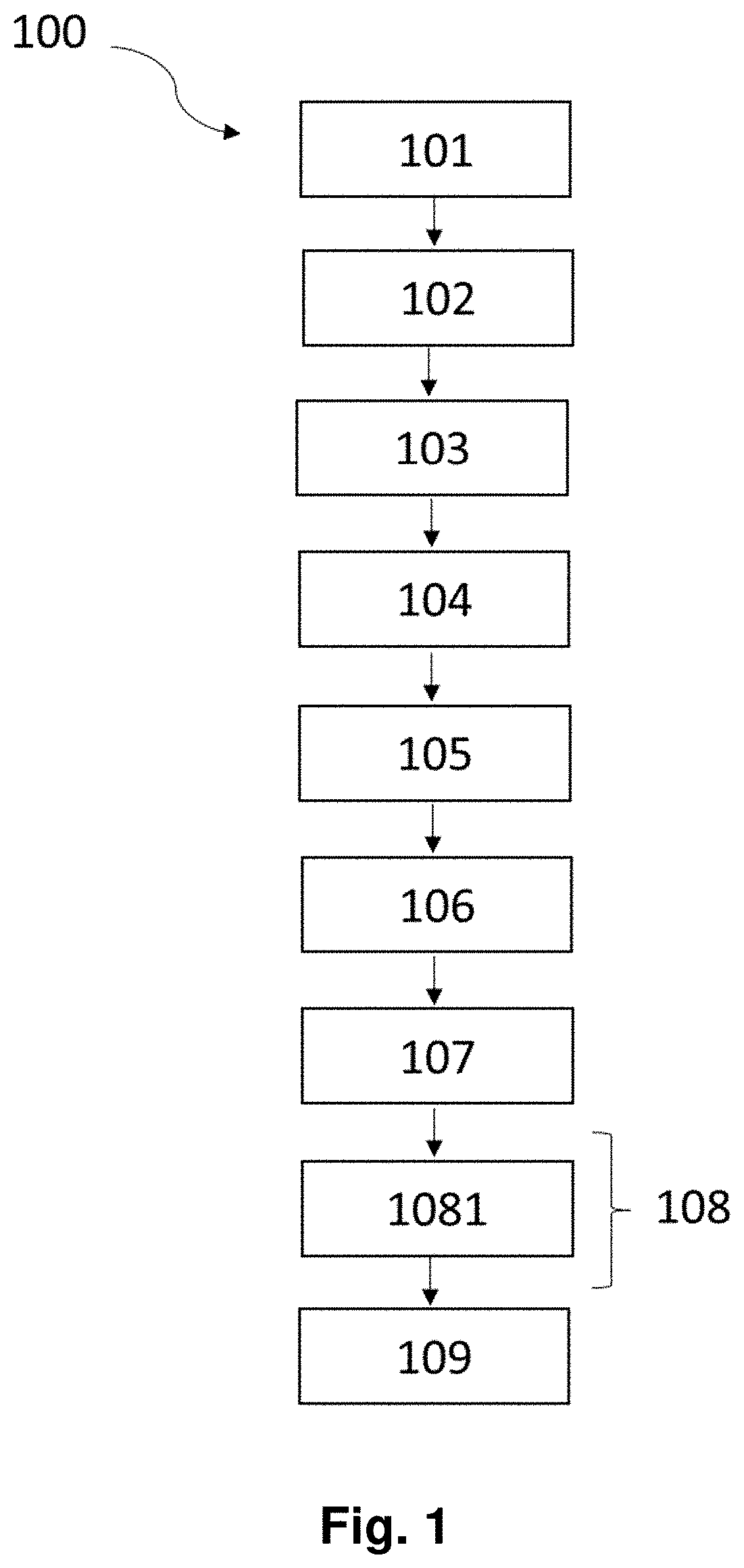 Method for automatically analyzing transaction logs of a distributed computing system