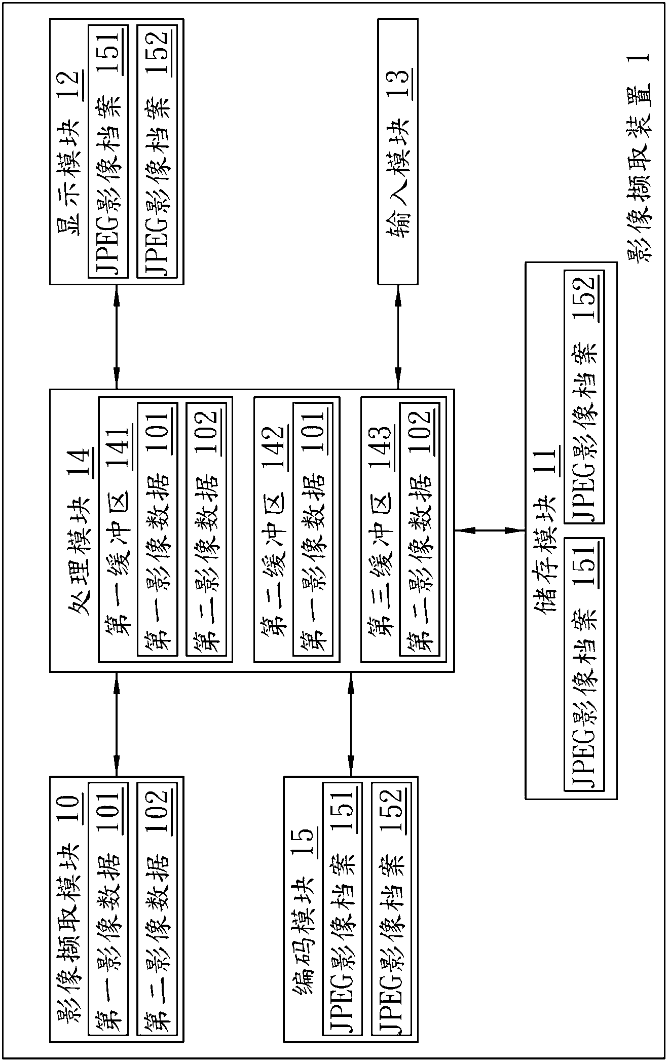 Image capturing device and image processing method thereof