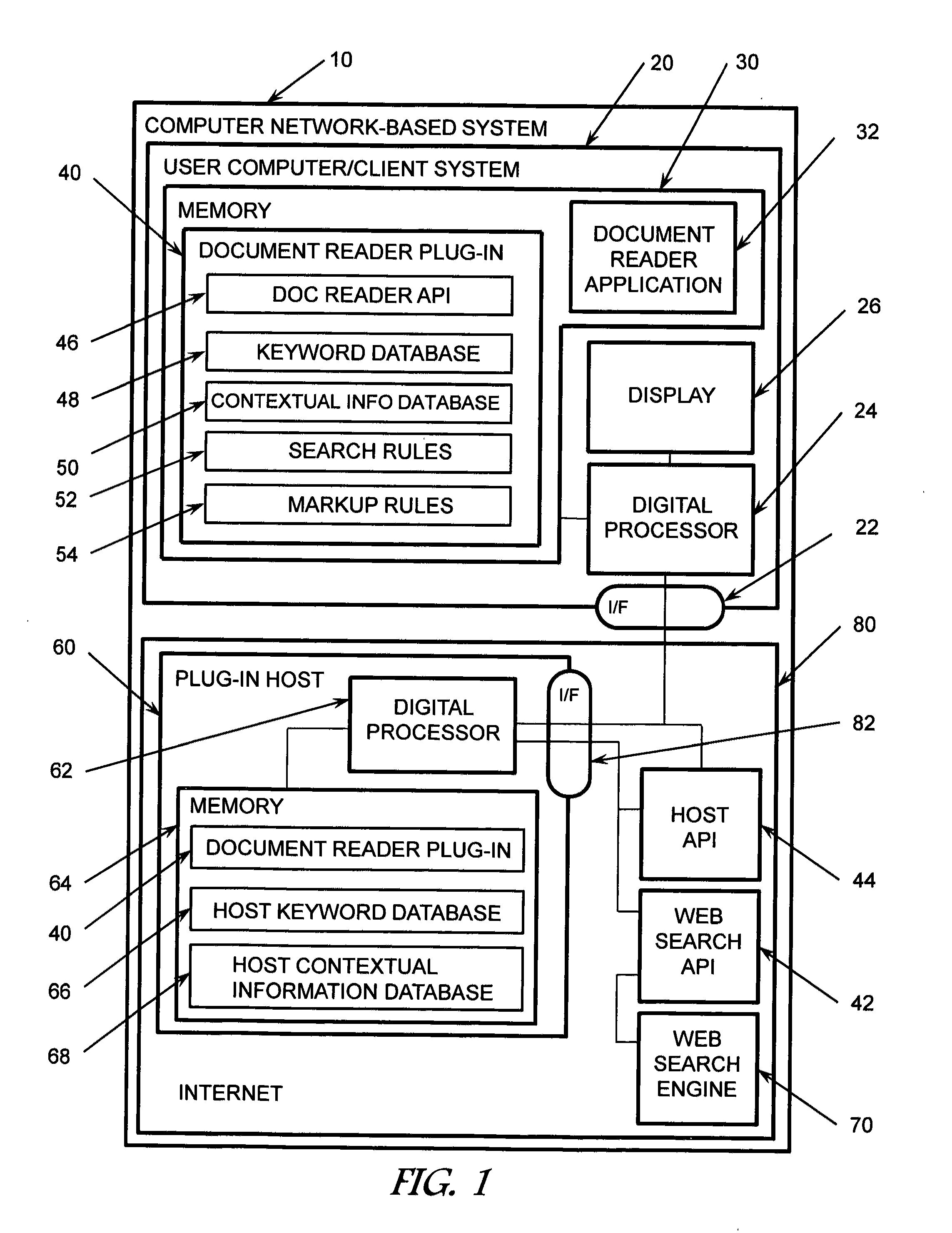 Method and system for identifying and delivering contextually-relevant information to end users of a data network