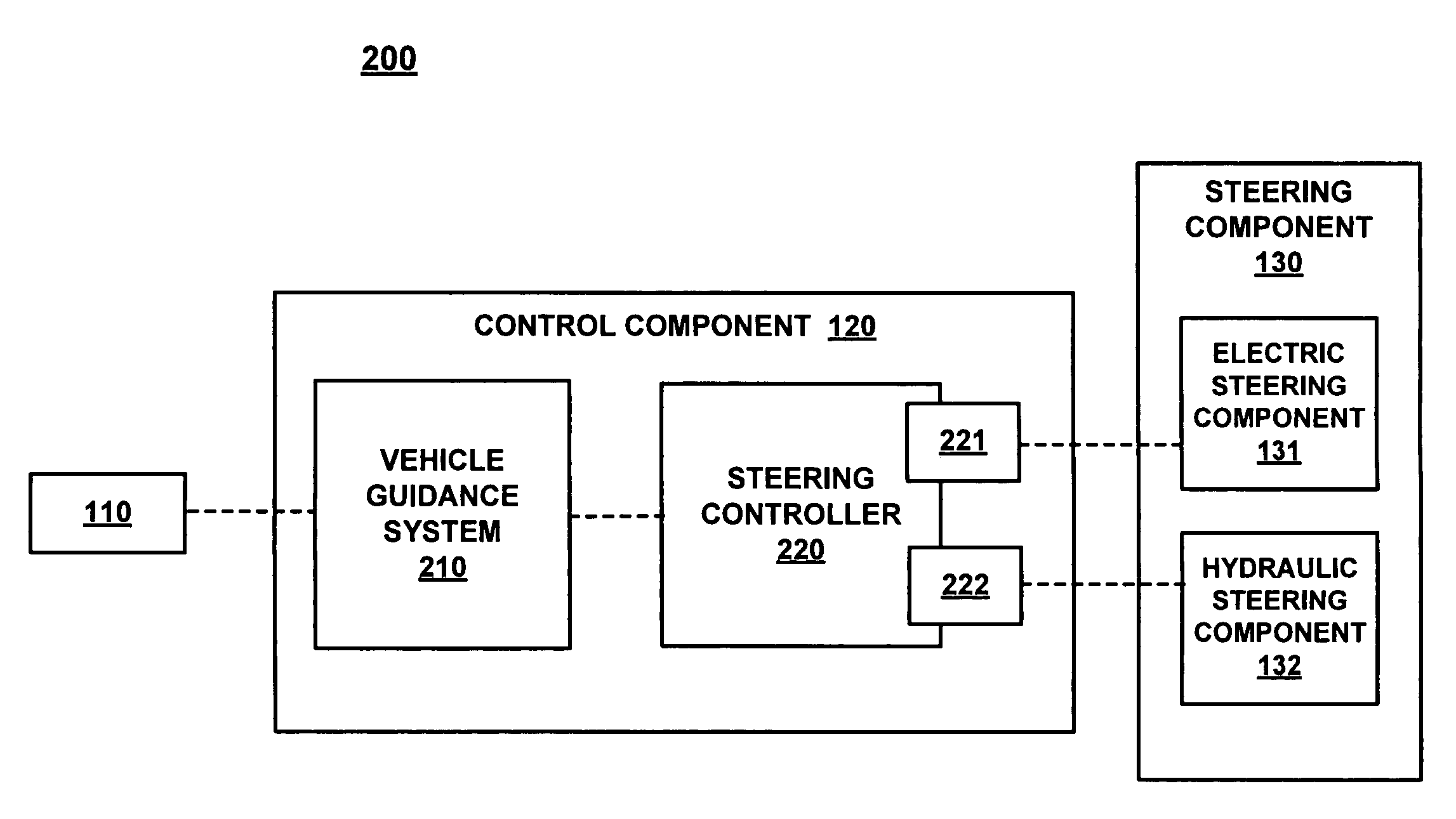 Method and system for controlling a mobile machine