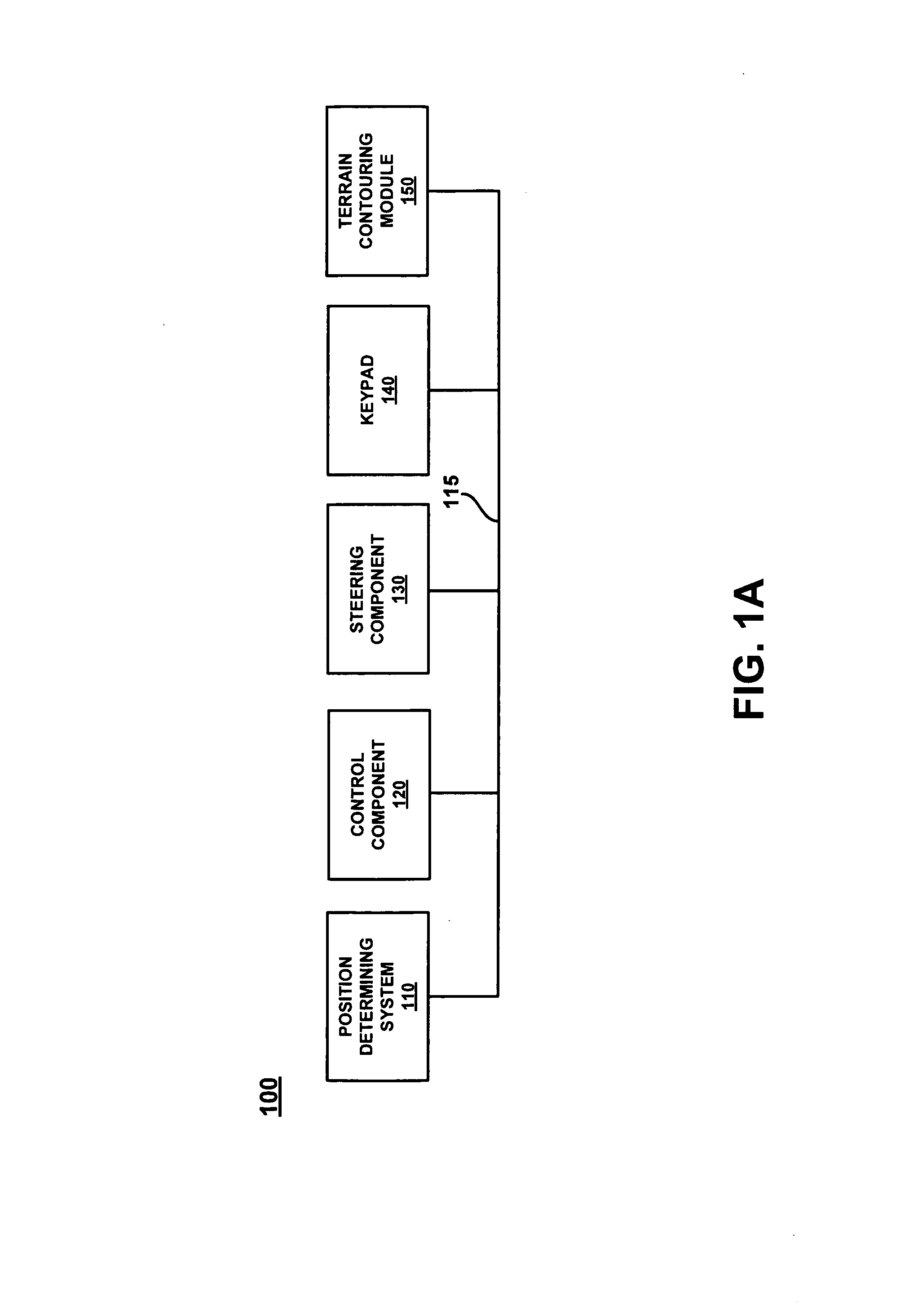 Method and system for controlling a mobile machine