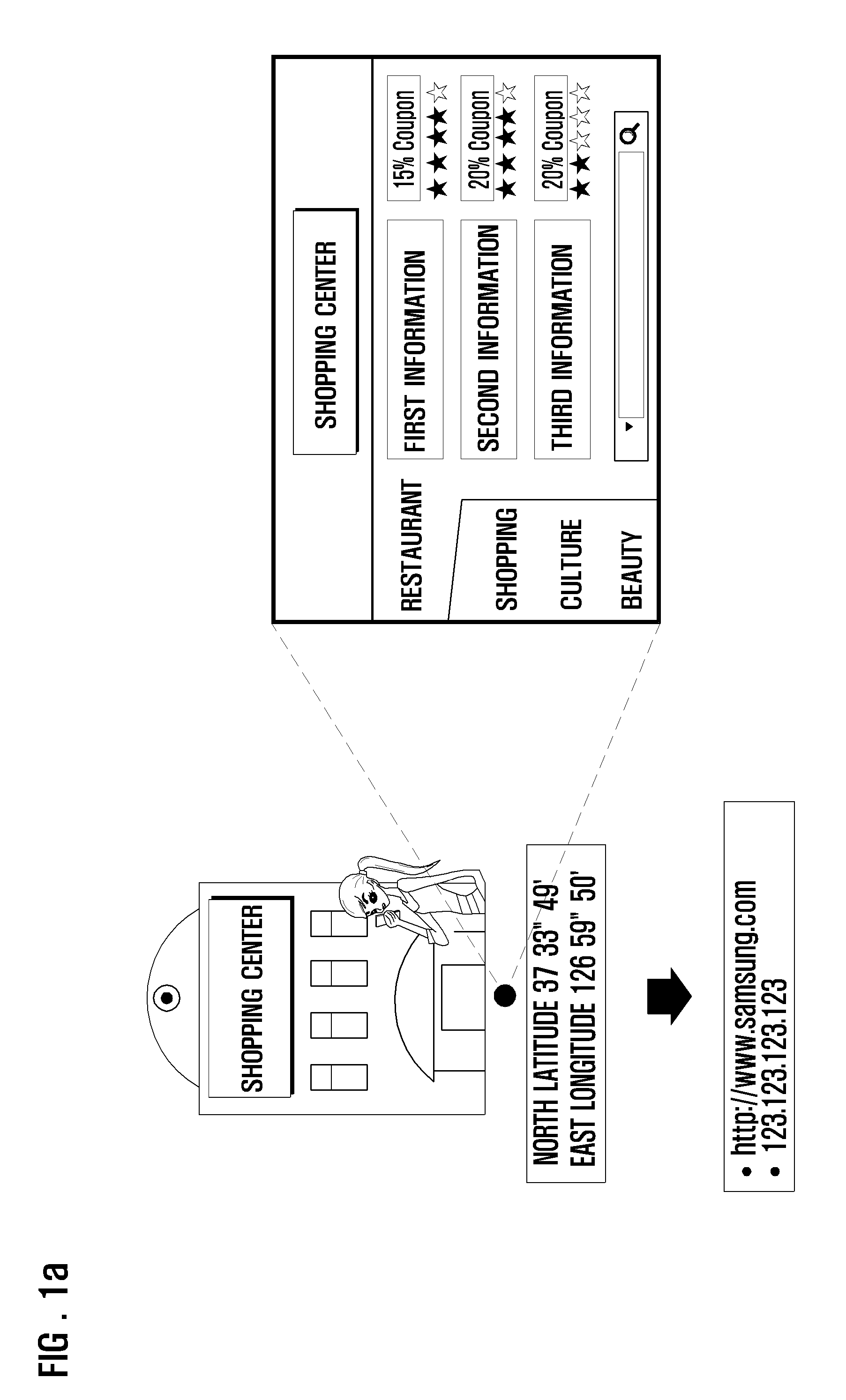 Location-based information service method and mobile terminal therefor