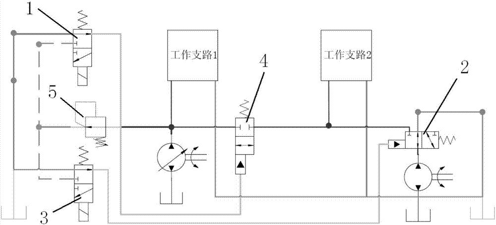 Forward flow control work multi-way valve structure