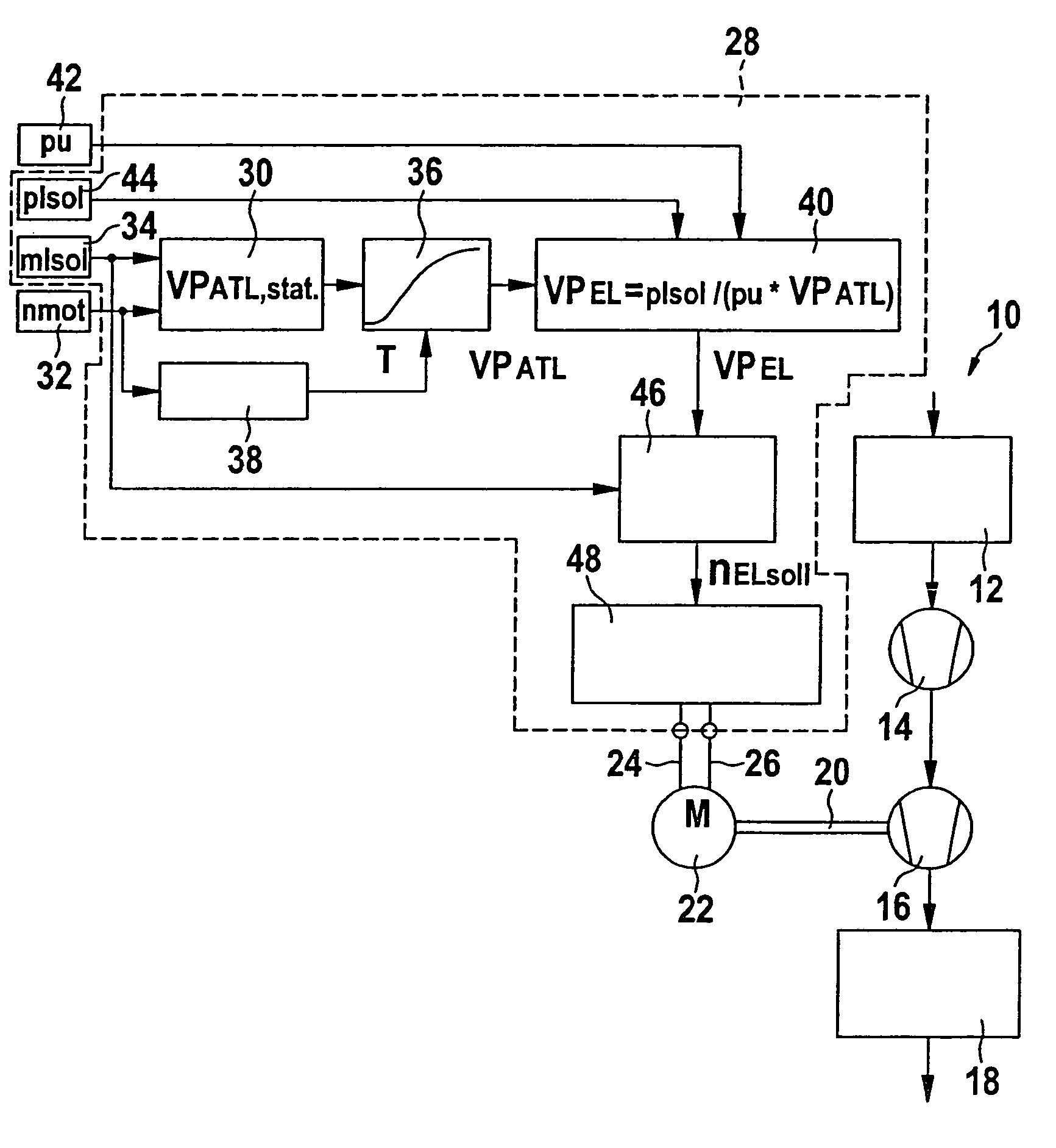 Method and device for controlling an electrically driven charger