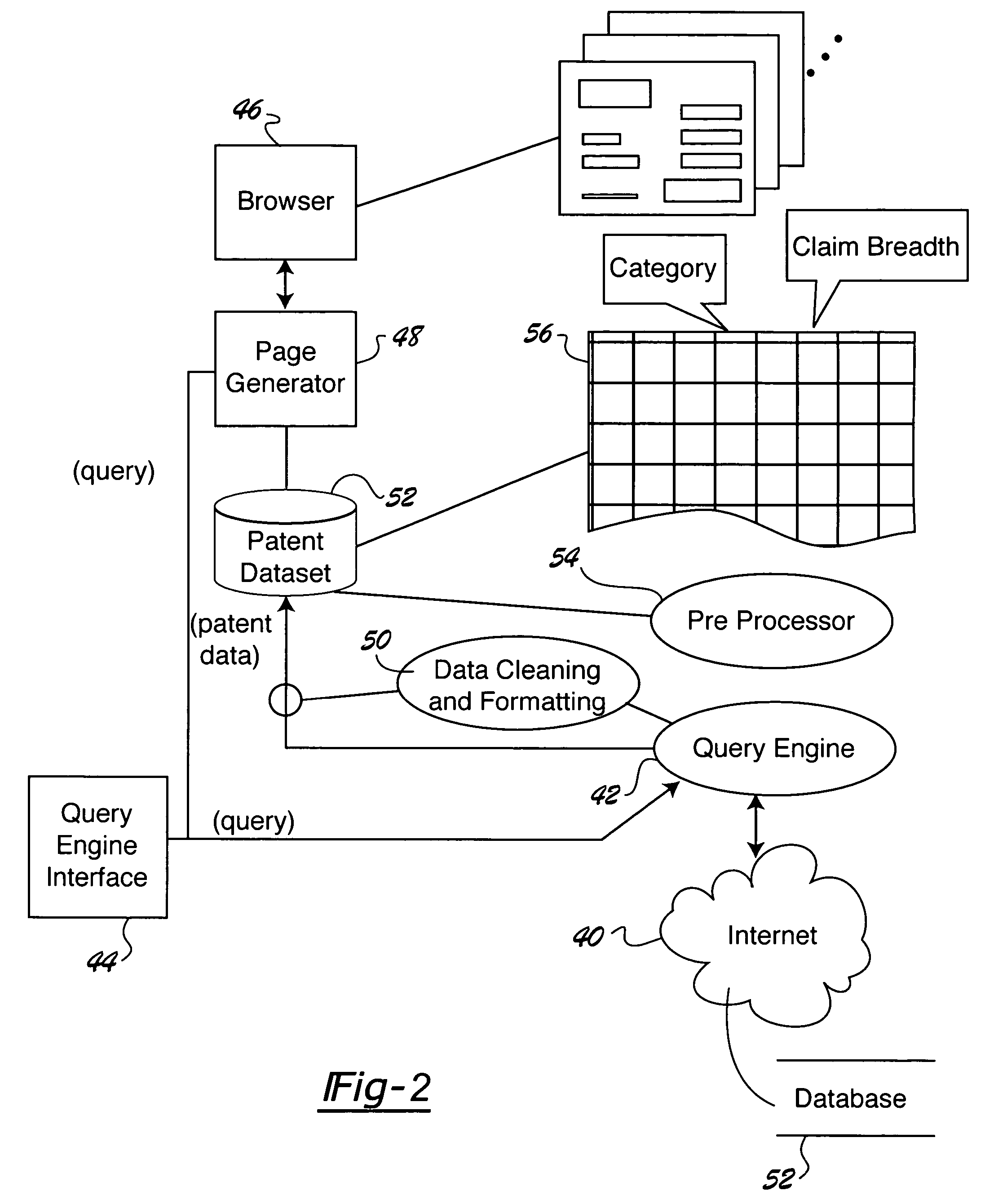 Computer-implemented patent portfolio analysis method and apparatus