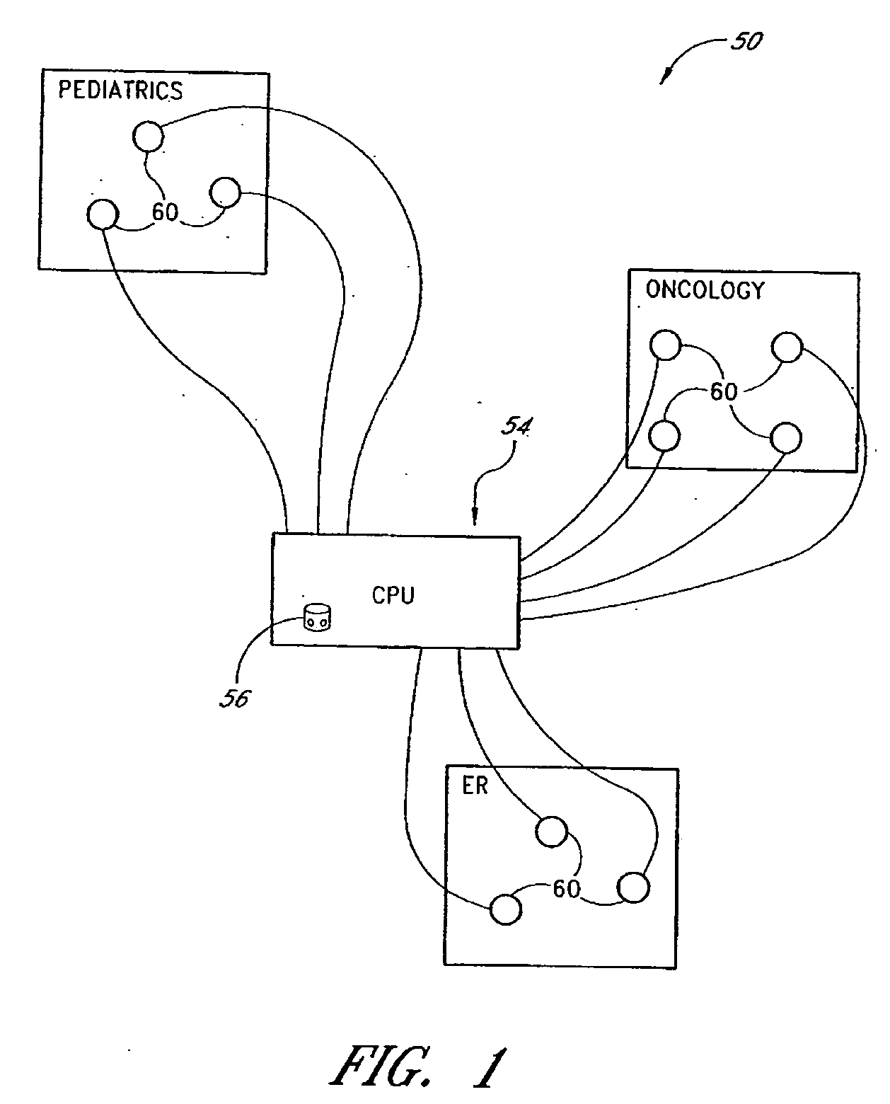 Method for sorting discarded and spent pharmaceutical items