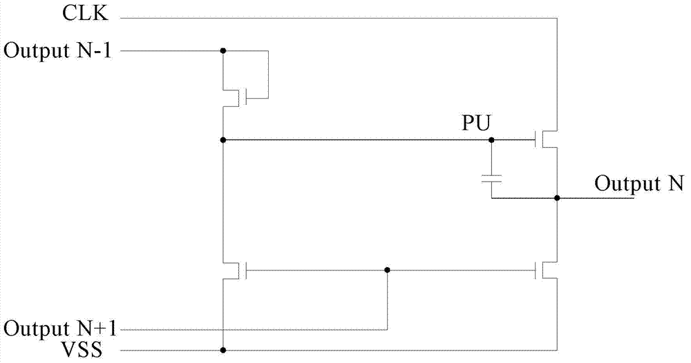 Gate drive circuit and method and display device