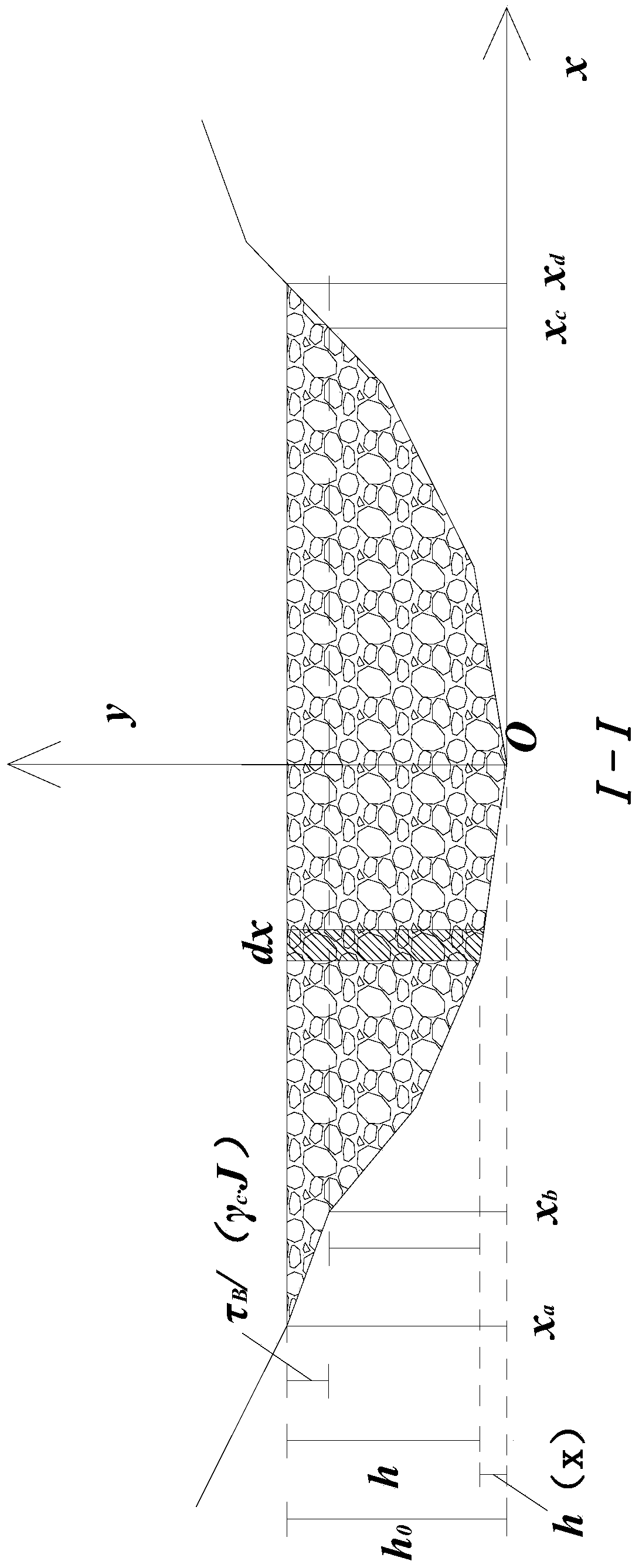 Measuring method of internal flow velocity and impact force spatial distribution of viscous debris flow