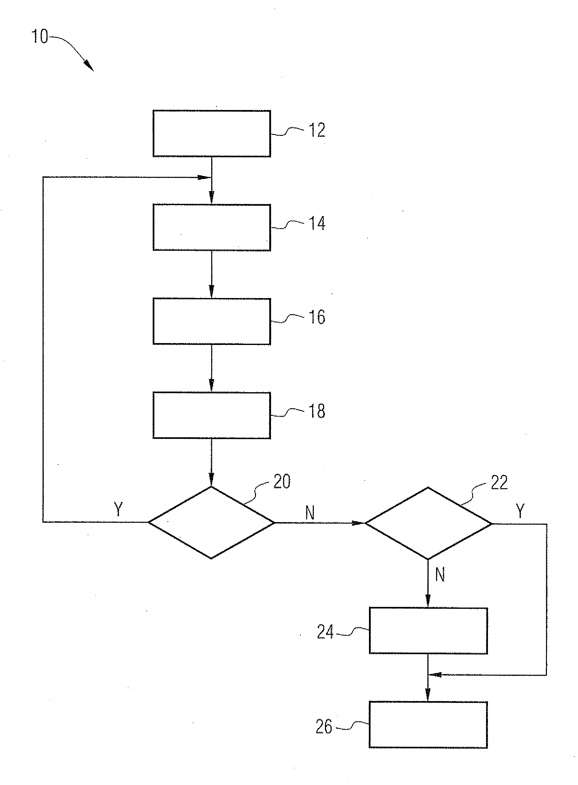 System and method for identifying oppotunities for refactoring in an object-oriented program
