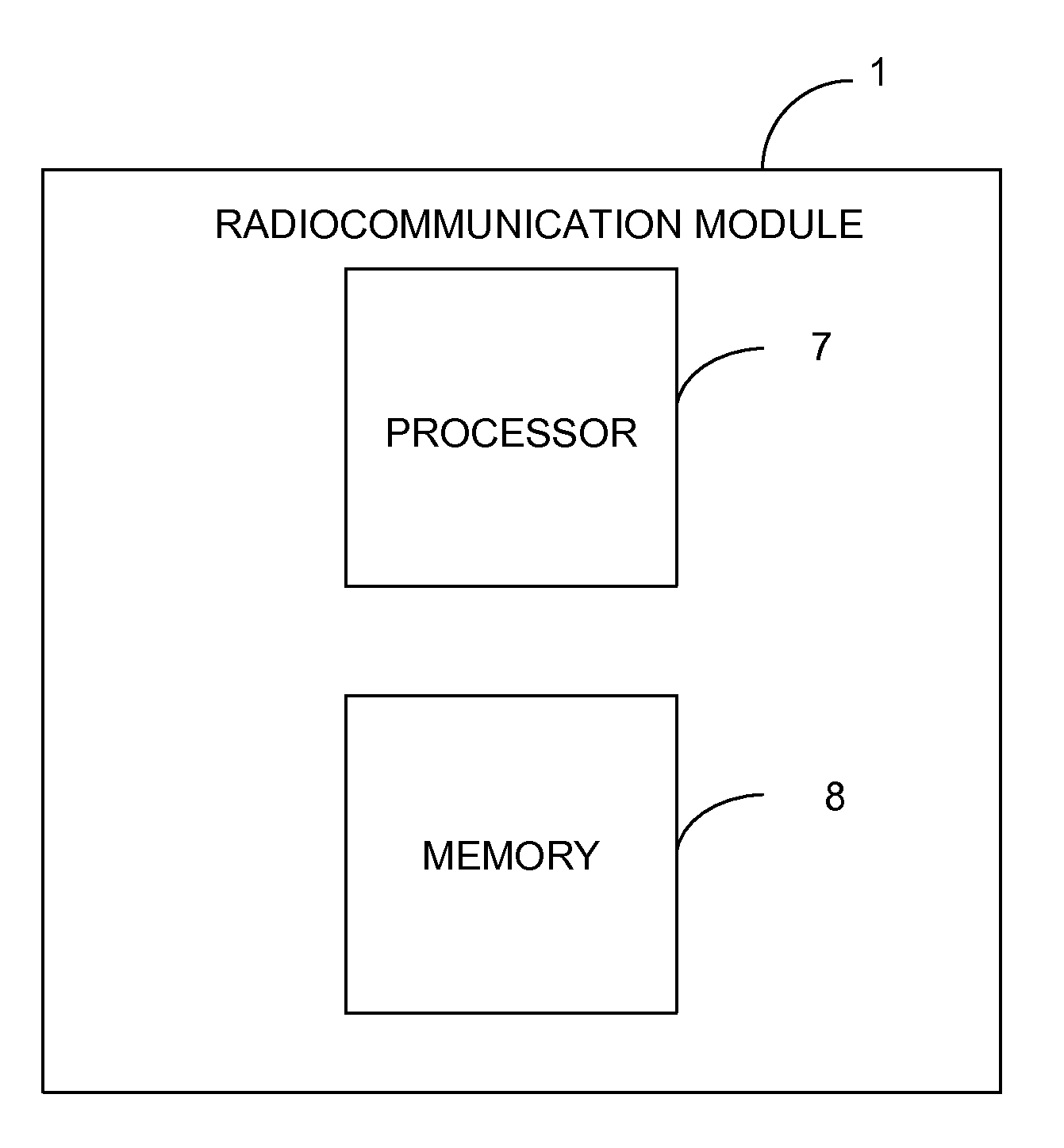 Radiocommunication module executing a main software and a client software comprising several client applications