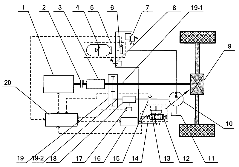 Parallel-connection type hydraulic-electro hybrid power driving system
