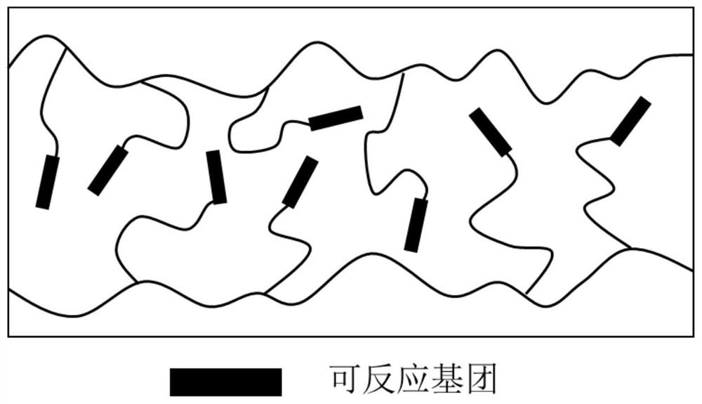 Method for preparing shape memory polymer device with complex permanent shape by utilizing secondary crosslinking and application of shape memory polymer device