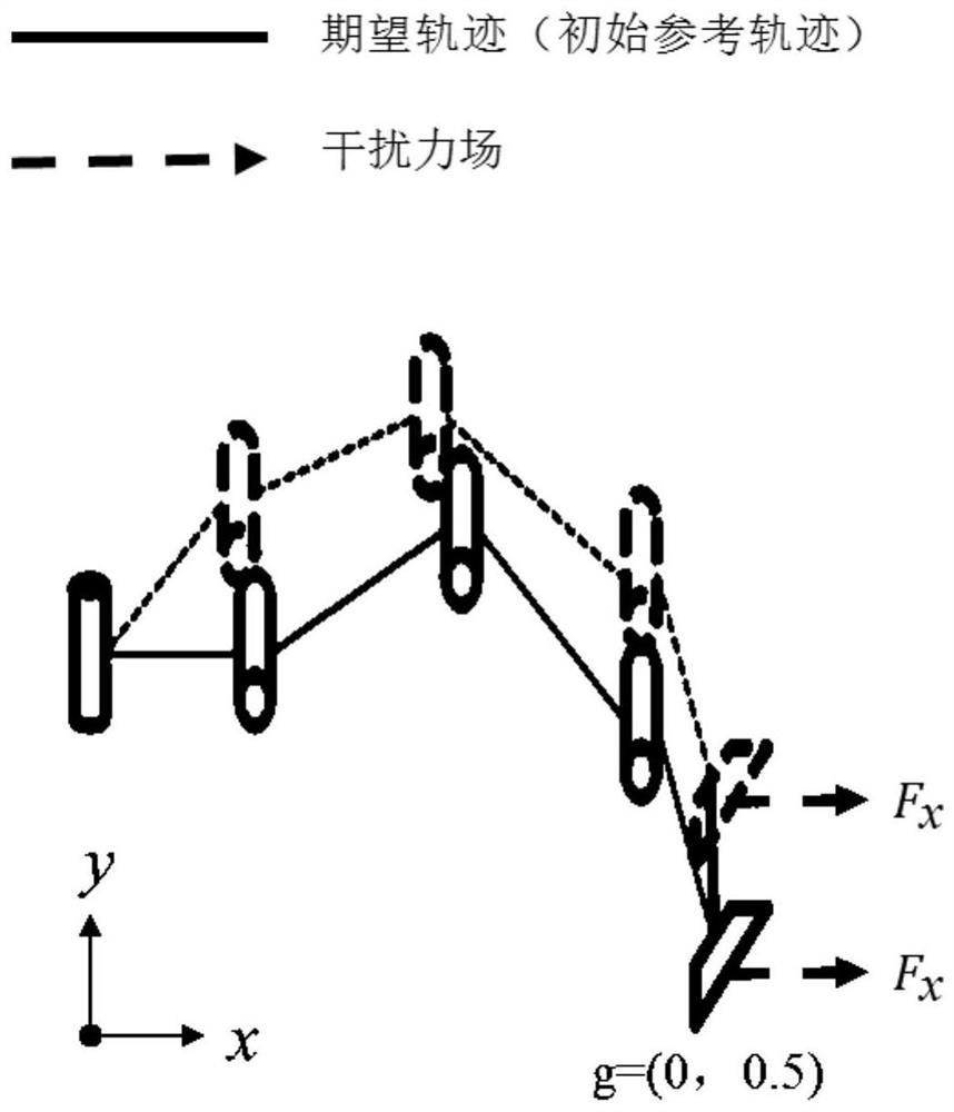 An Impedance Control Method for Hexapod Robot Based on Reinforcement Learning