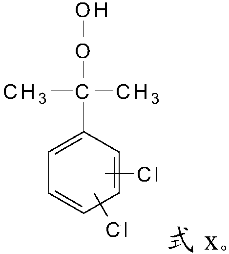 Synthesis method of dichlorophenol
