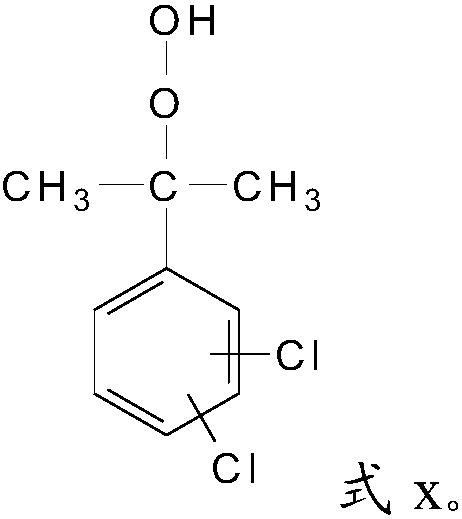 Synthesis method of dichlorophenol