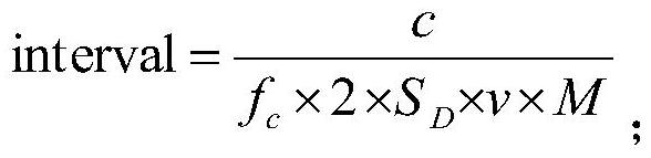 Realization method of Doppler effect based on 5G wireless channel emulator