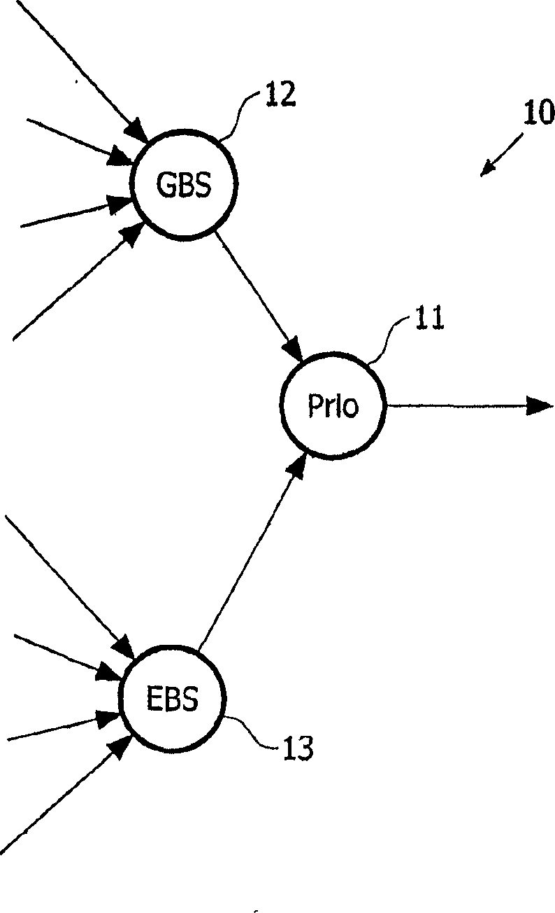 Method for cell scheduling in a communication network