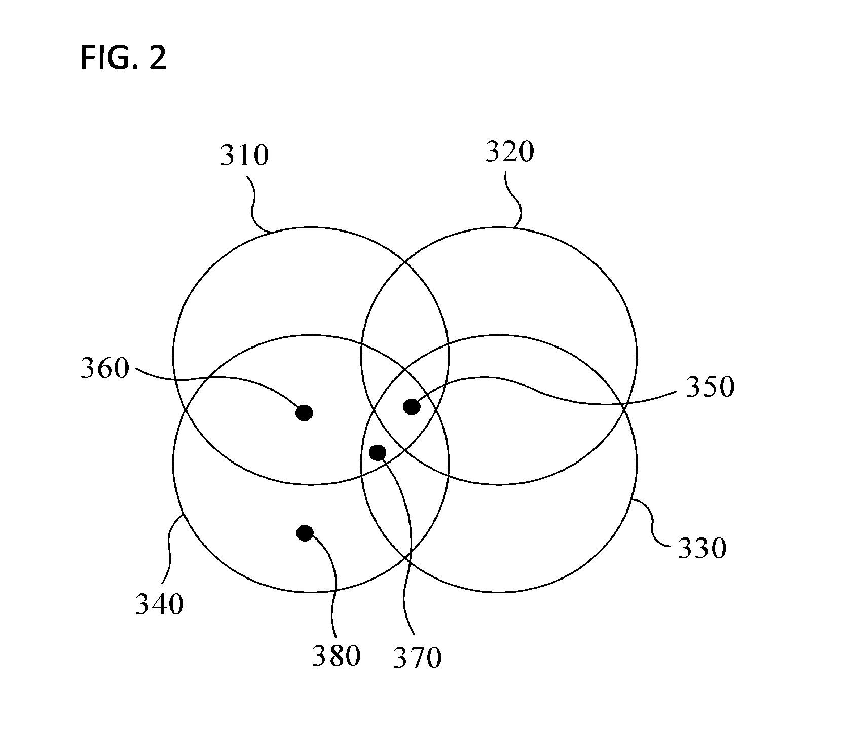 Apparatus and method for transmitting packets through multi-homing based network