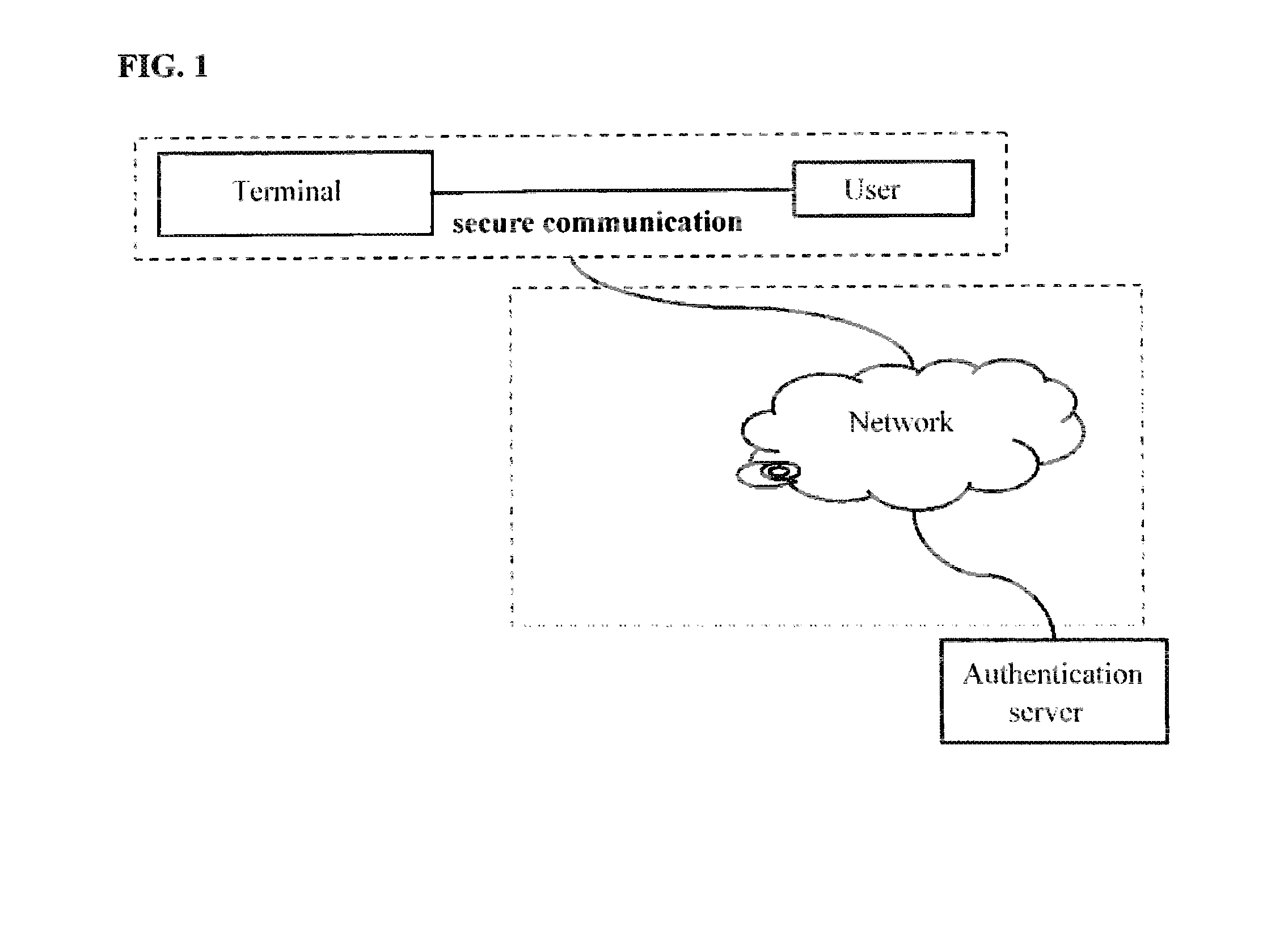Authentication method and device using a single-use password including biometric image information