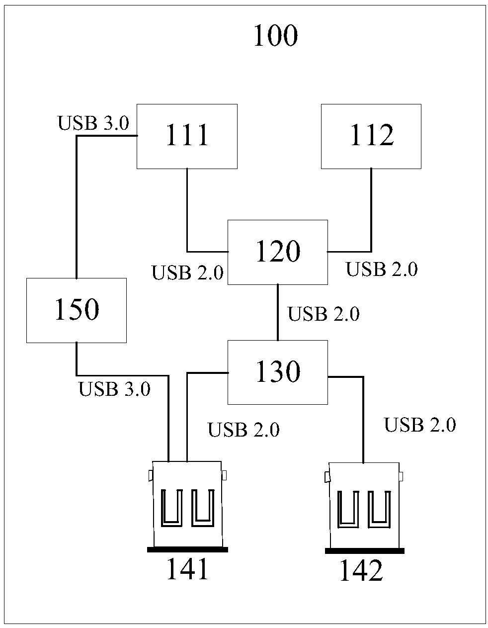 Intelligent panel, channel switching method and computer readable storage medium